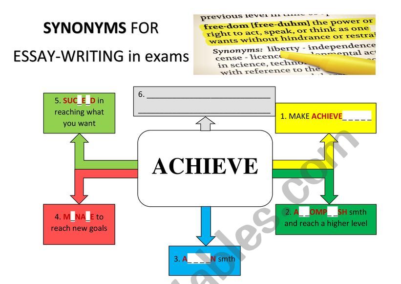 SYNONYMS FOR A GOOD ESSAY [PART 1]